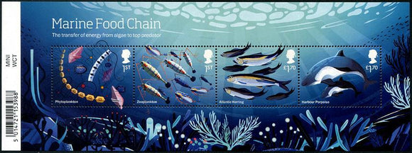 GRBR2021-11M Great Britain Wild Coasts Souvenir Sheet - Marine Food Chain (1)